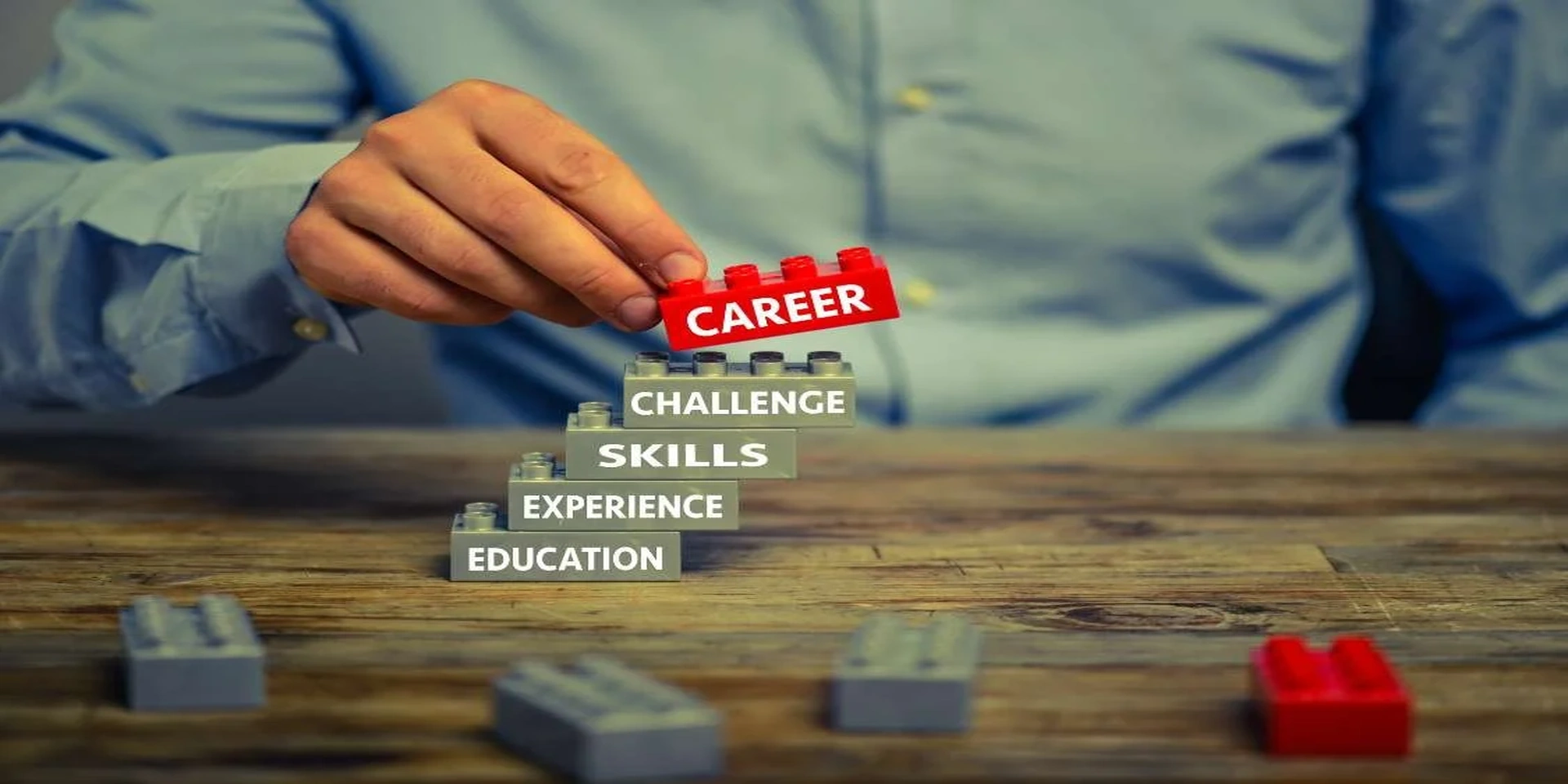 Careers